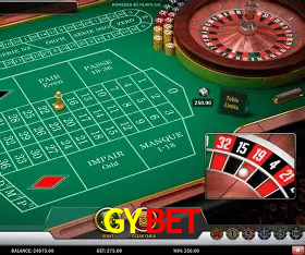 GYBET App